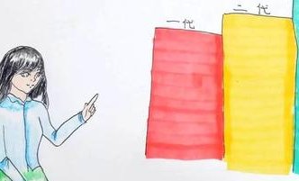 泰国未婚试管生孩子机构Top10排行